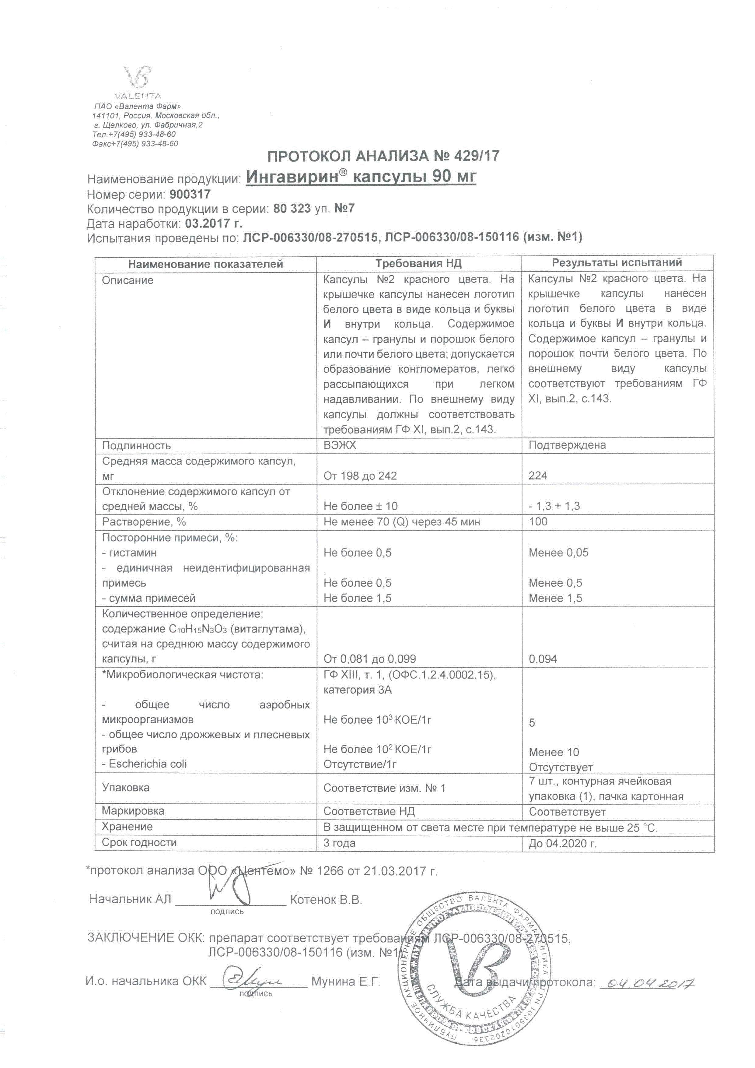 Ингавирин Цена От 375 Руб, Ингавирин Купить В Москве, Инструкция.