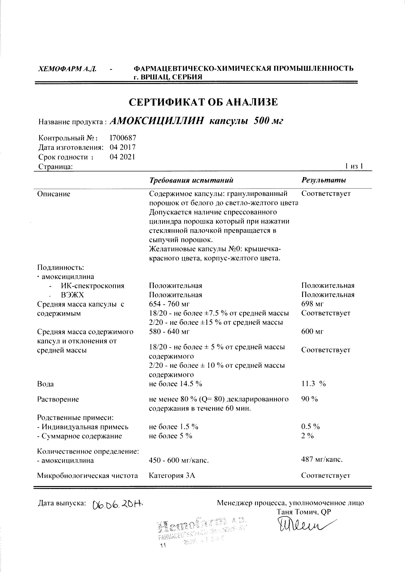 амоксициллин на латинском