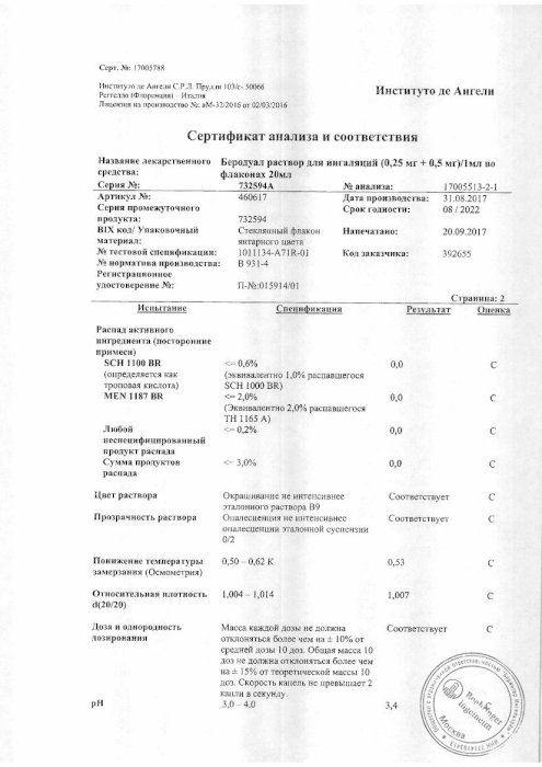 Беродуал 0,25мг/мл + 0,5мг/мл 20мл раствор для ингаляций купить по цене от  260 руб в Москве, заказать с доставкой, инструкция по применению, аналоги,  отзывы