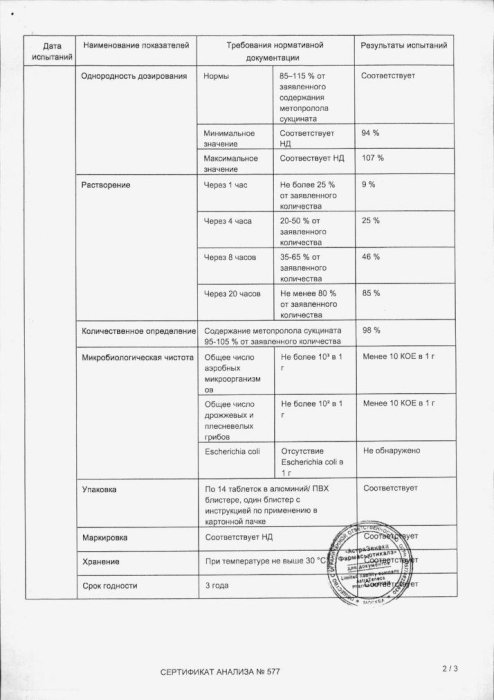 Беталок зок 25мг 14 шт. таблетки с замедленным высвобождением покрытые  купить по цене от 104 руб в Москве, заказать с доставкой, инструкция по  применению, аналоги, отзывы