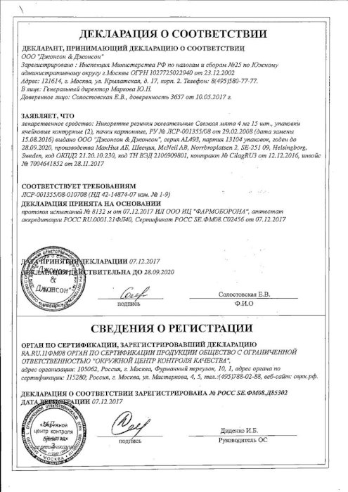 Сертификаты Никоретте