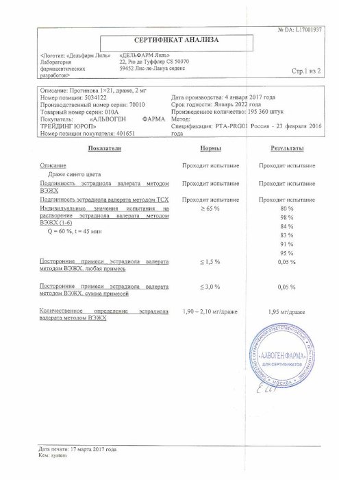 Сертификаты Прогинова
