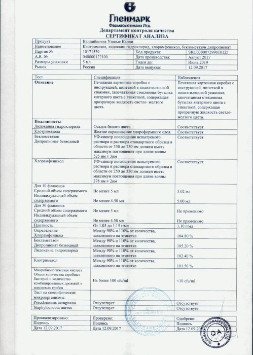 Кандибиотик ушные аналоги фото