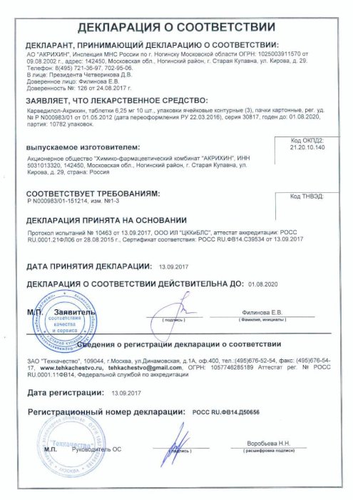 Сертификаты Карведилол