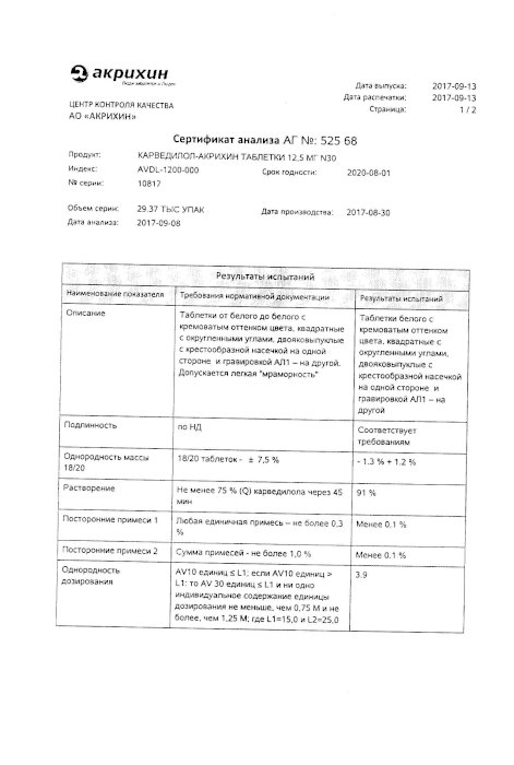 Сертификаты Карведилол-акрихин