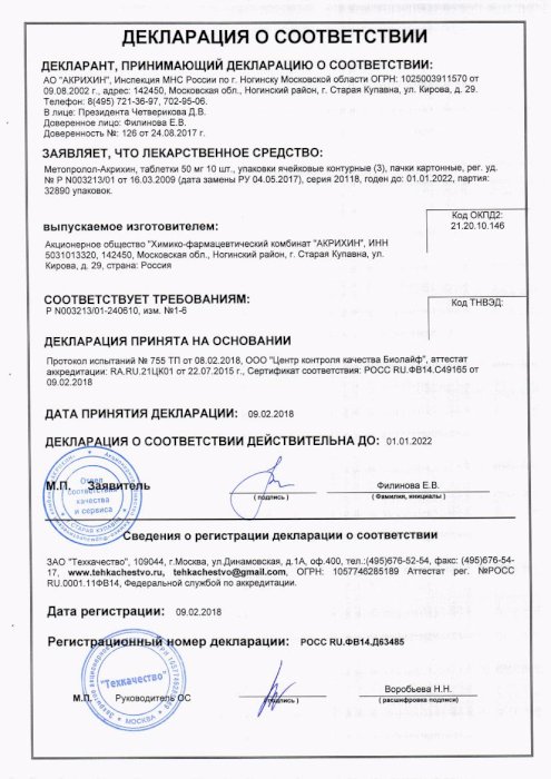 Сертификаты Метопролол акрихин
