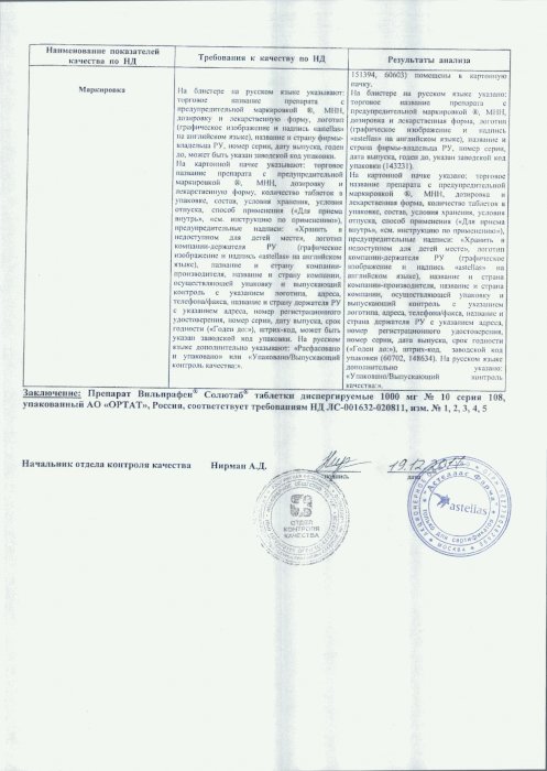Сертификаты Вильпрафен солютаб