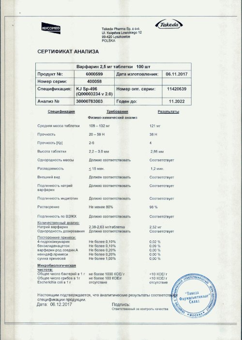 Сертификаты Варфарин никомед