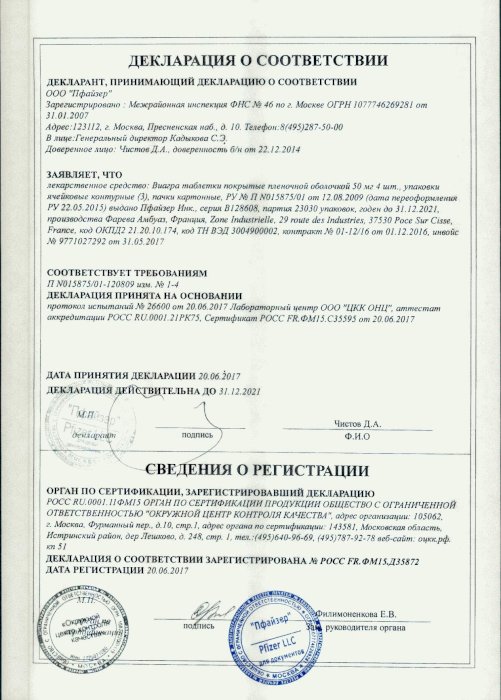 Сертификаты Виагра
