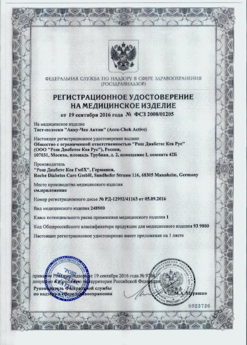 Сертификаты Акку-чек актив