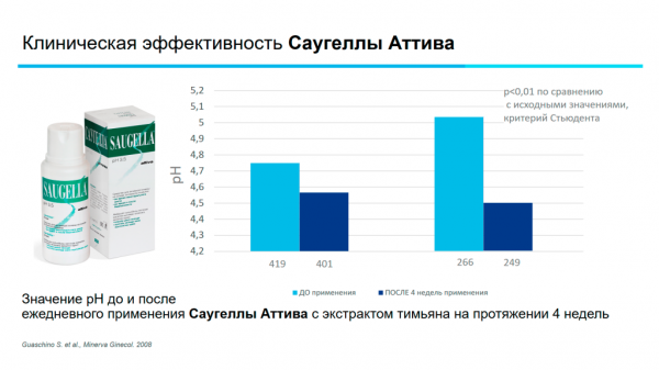 Аттива new.png