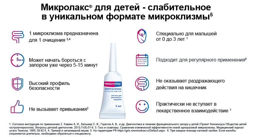 Микролакс для ребенка 4 месяца
