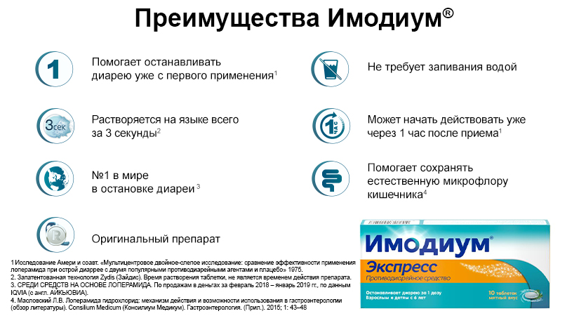 Пробифиактив отзывы. Лекарства останавливающие диарею у взрослых. Как предотвратить диарею. Чем Остановить понос. Лекарства от водяного поноса.