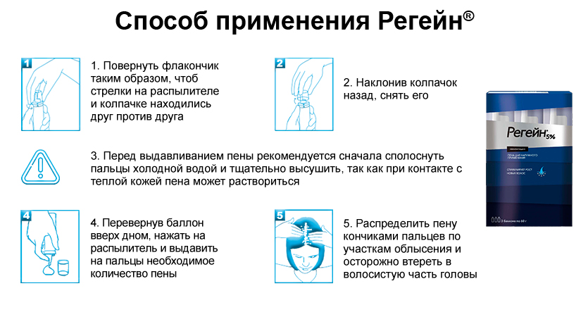 Шампунь регейн от выпадения волос