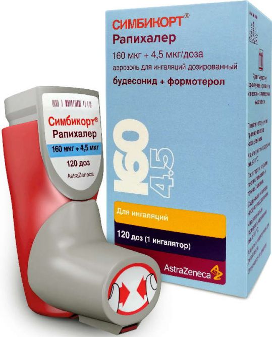 Симбикорт рапихалер 160мкг+4,5мкг/доза 120 шт. аэрозоль